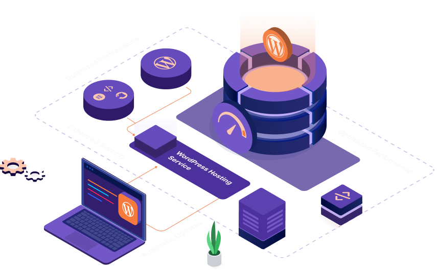WordPress Hosting